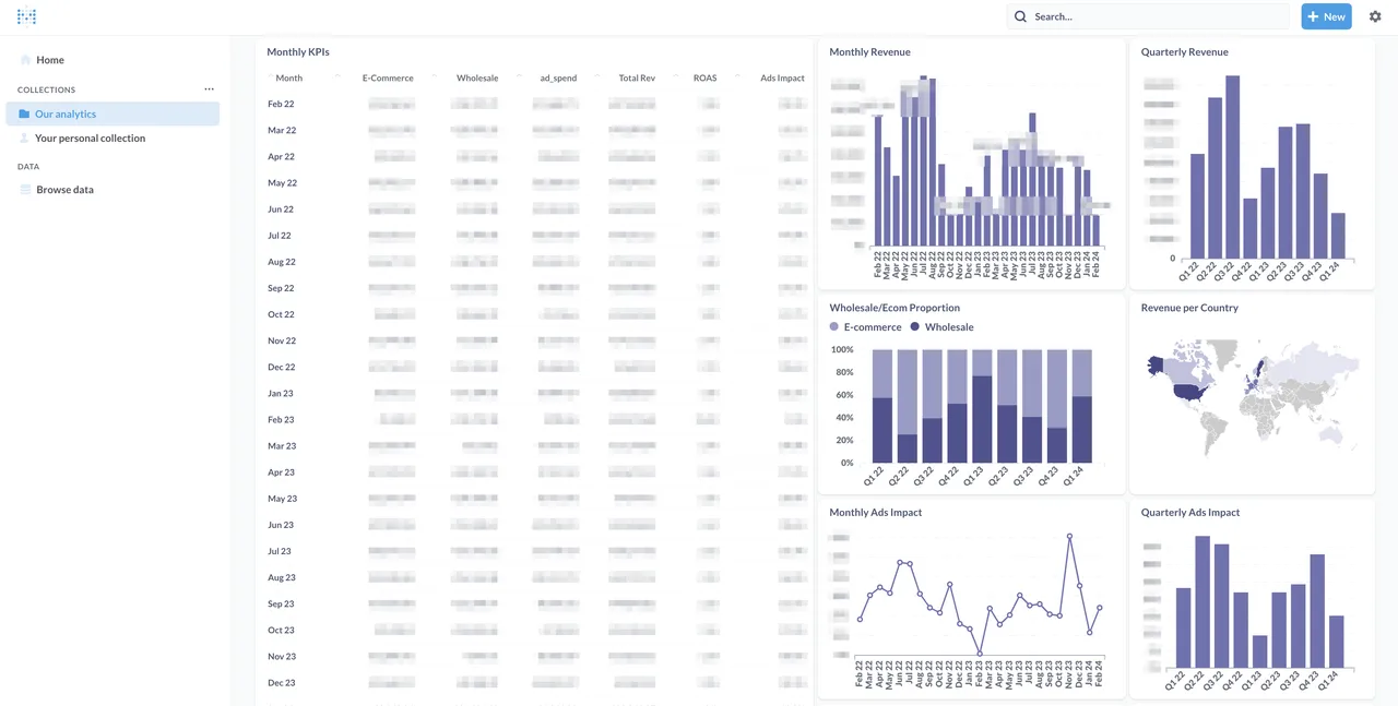Dot brand asset featured on blog.getdot.ai