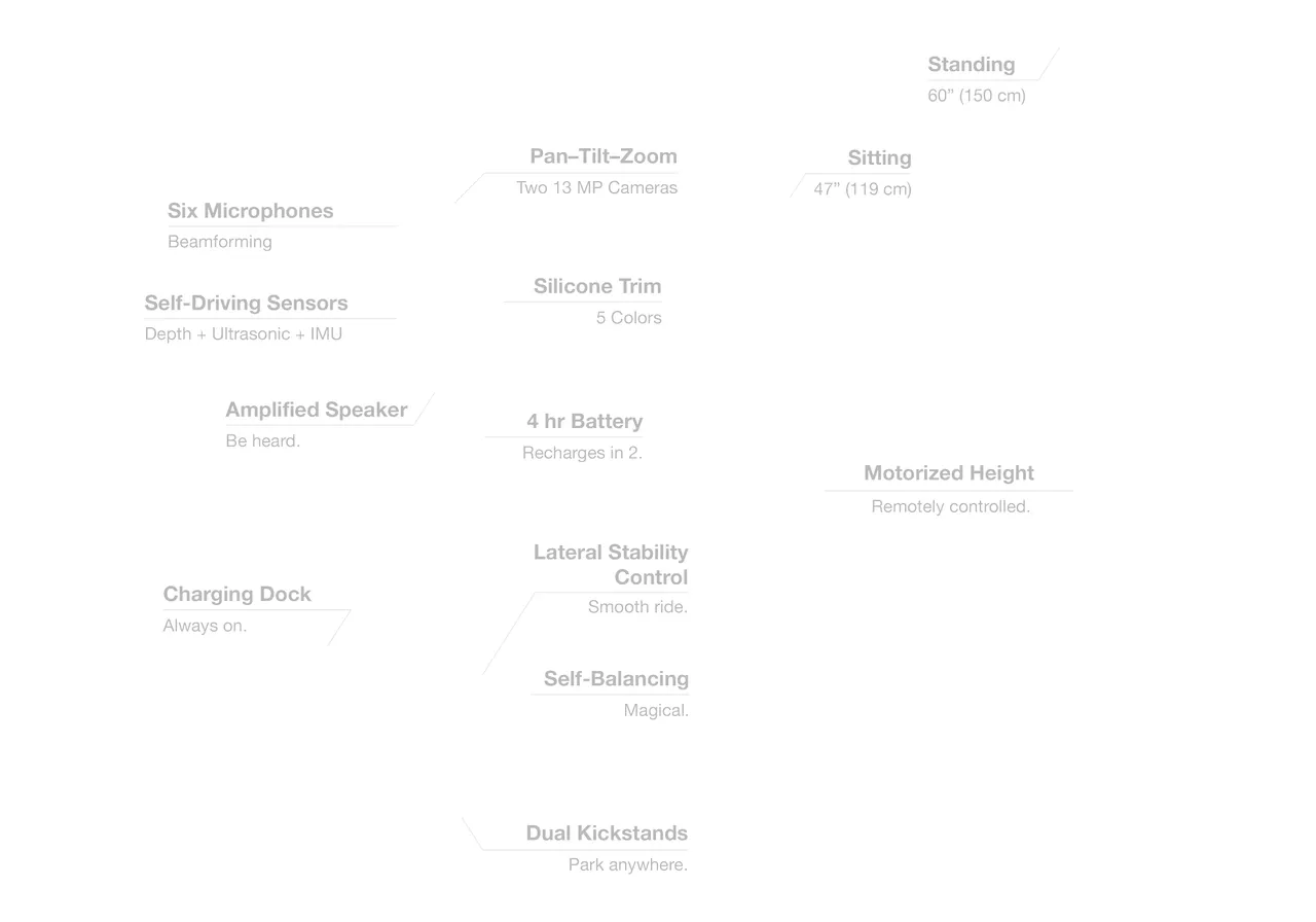 Double Robotics brand asset featured on doublerobotics.com
