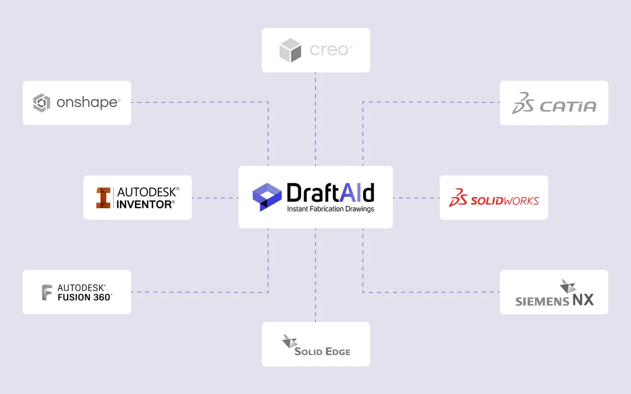 Draftaid brand asset featured on draftaid.io