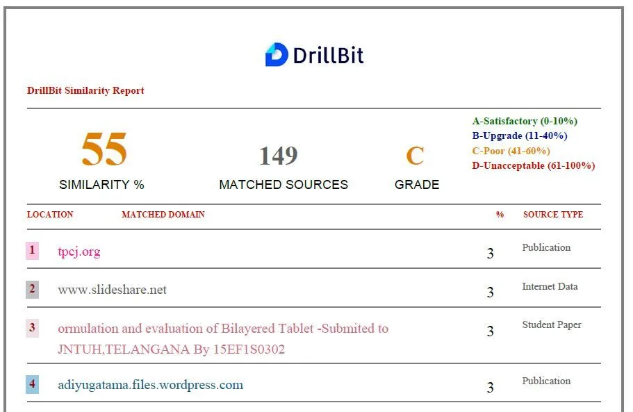 Drillbit brand asset featured on plagiarismremovalservices.com