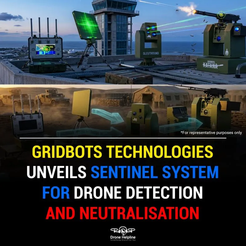 DroneTector brand asset featured on linkedin.com