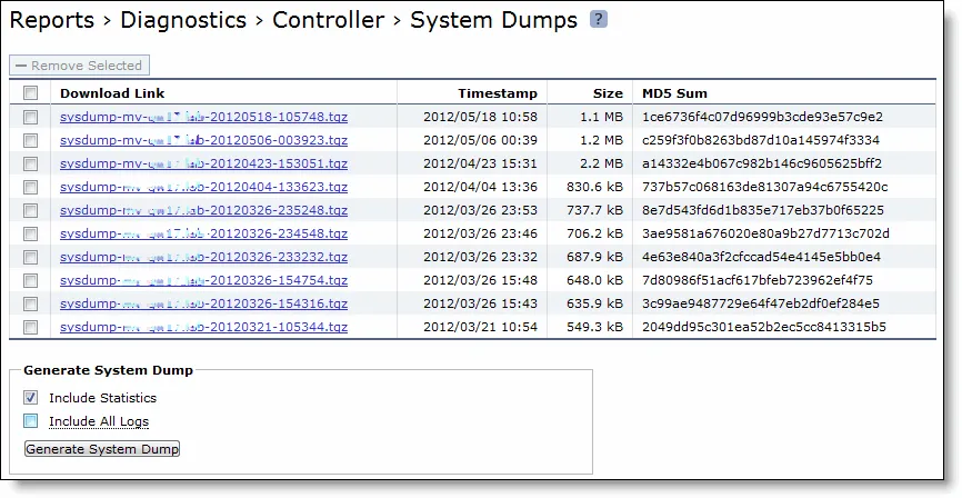 Dumps brand asset featured on support.riverbed.com