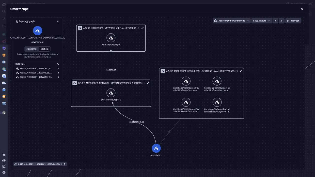 Dynatrace brand asset featured on dynatrace.com