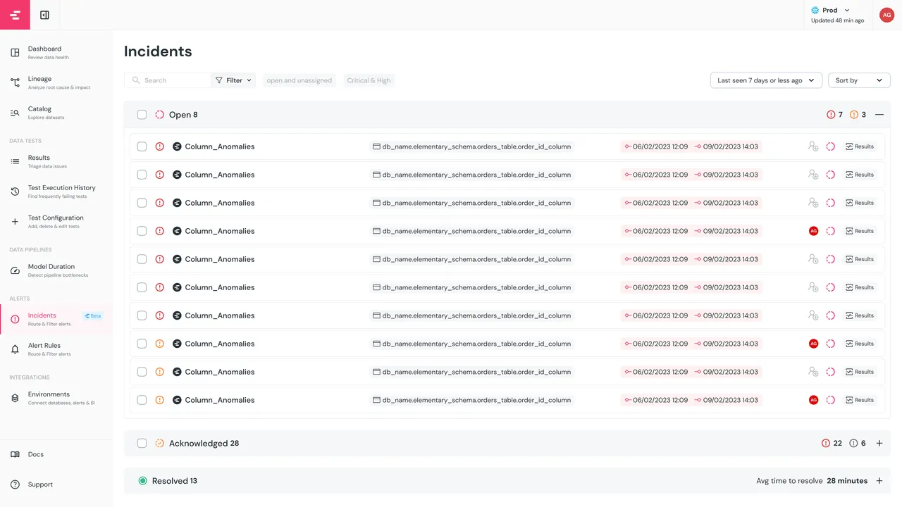 Elementary brand asset featured on docs.elementary-data.com