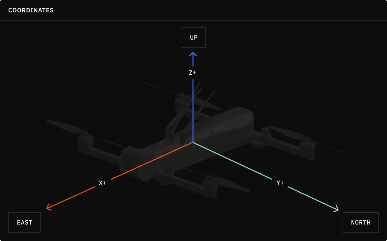 Elodin brand asset featured on docs.elodin.systems