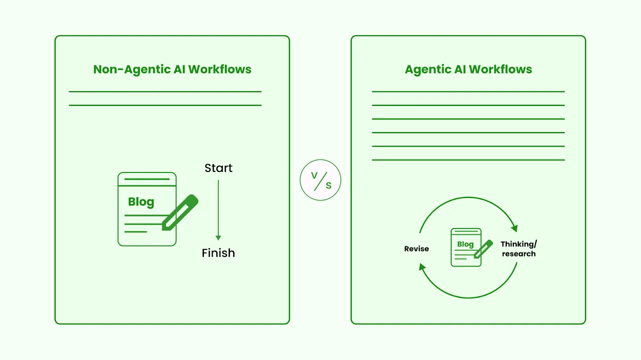 Ema brand asset featured on ema.co
