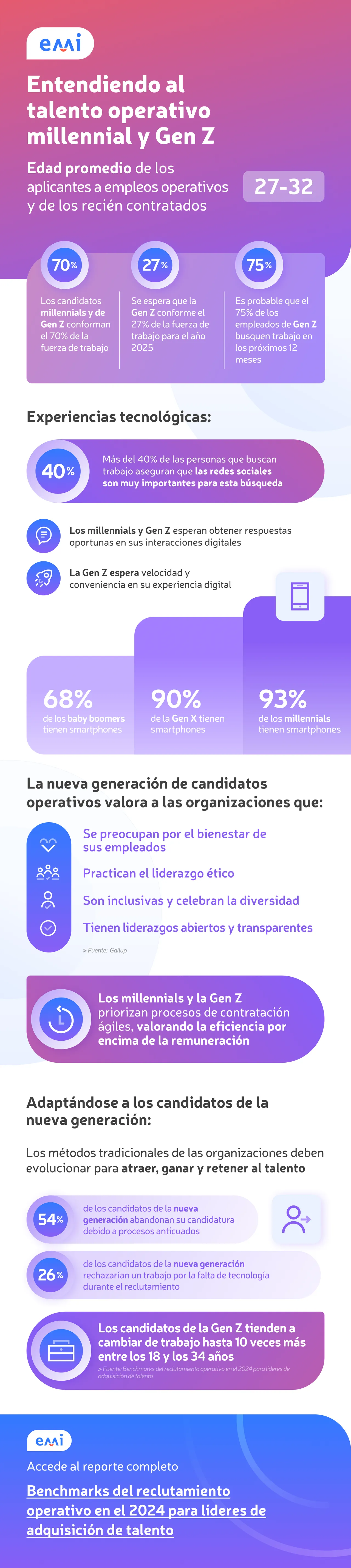 Emi Labs brand asset featured on emilabs.ai