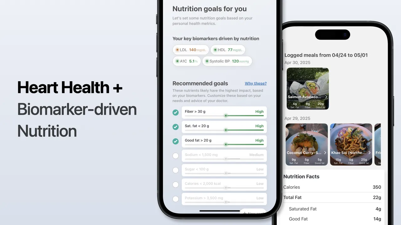Empirical Health brand asset featured on empirical.health