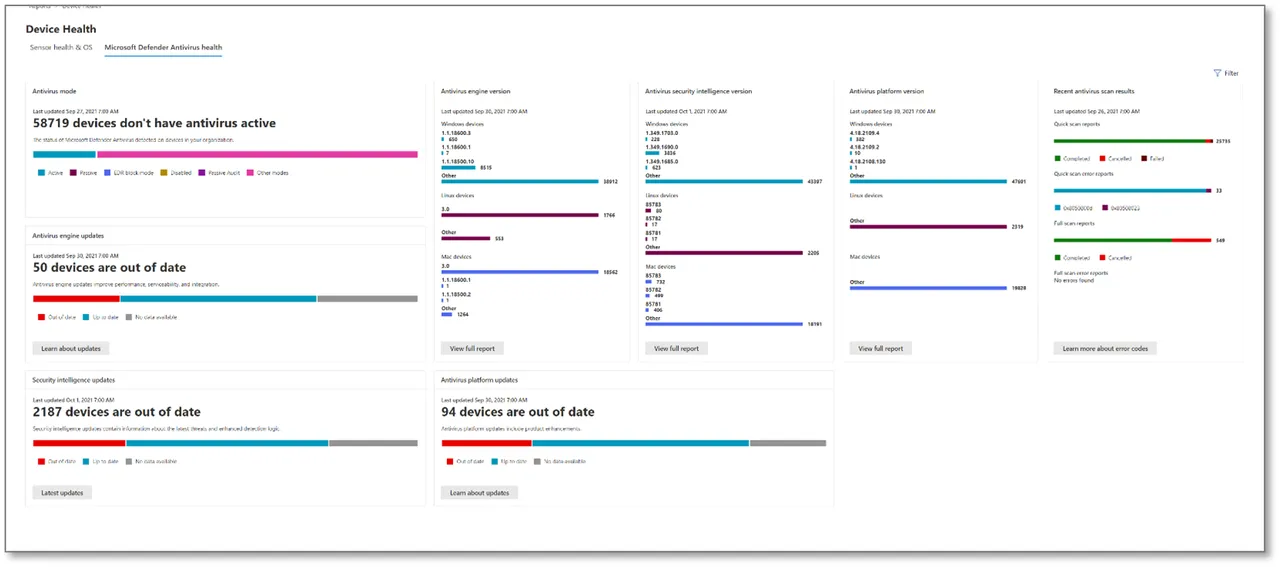 Endpoint Health brand asset featured on learn.microsoft.com