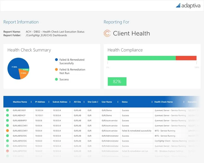 Endpoint Health brand asset featured on prnewswire.com