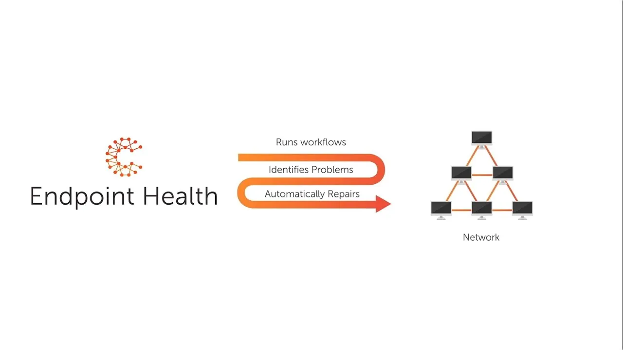 Endpoint Health brand asset featured on youtube.com