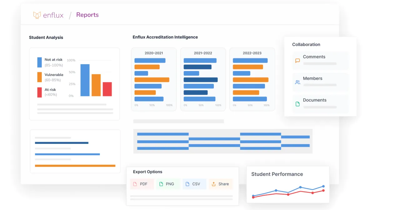 Enflux brand asset featured on enflux.com