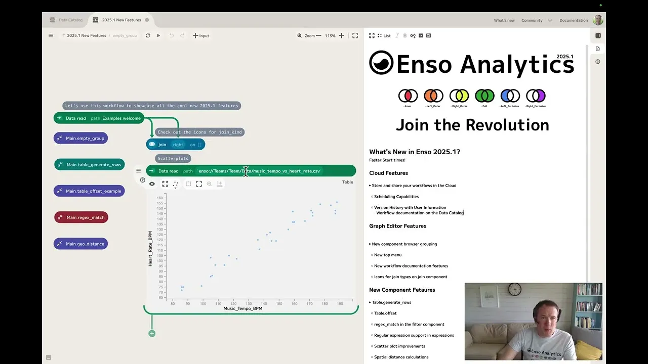 Enso brand asset featured on community.ensoanalytics.com