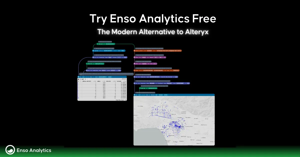 Enso brand asset featured on ensoanalytics.com