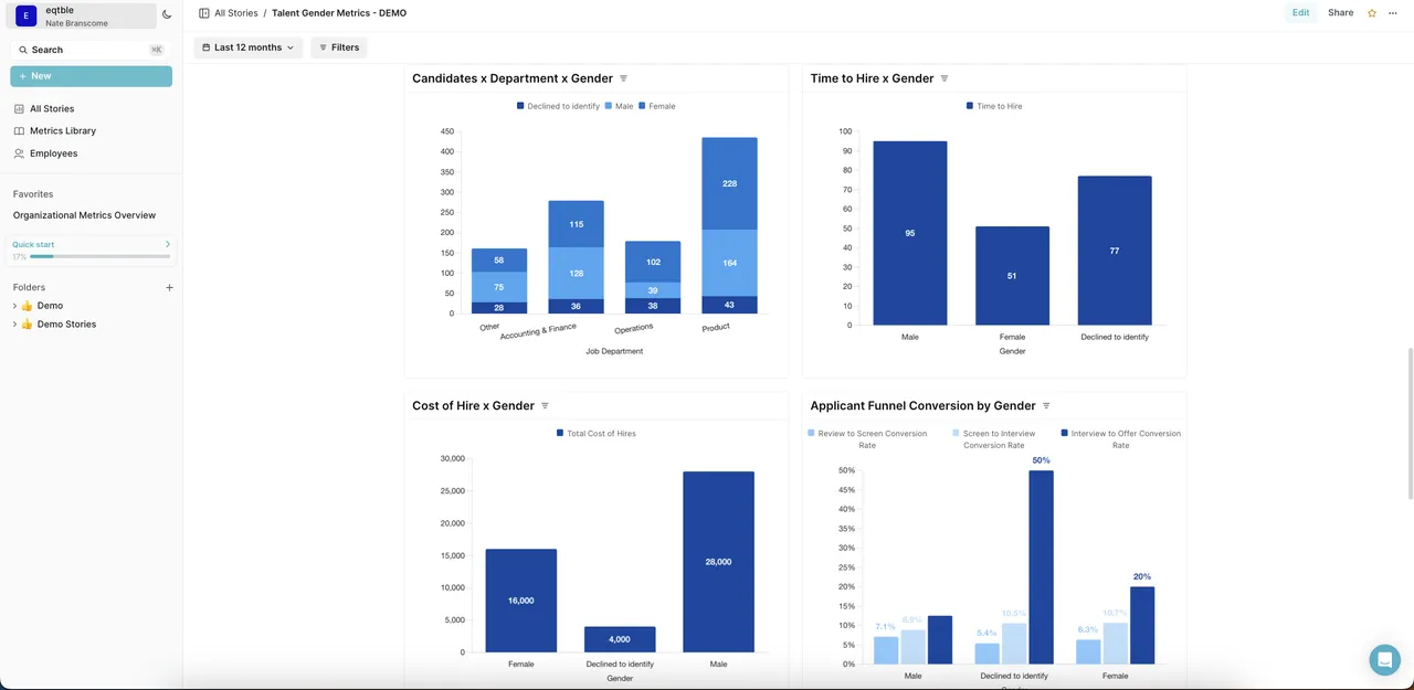 eqtble brand asset featured on partners.workable.com
