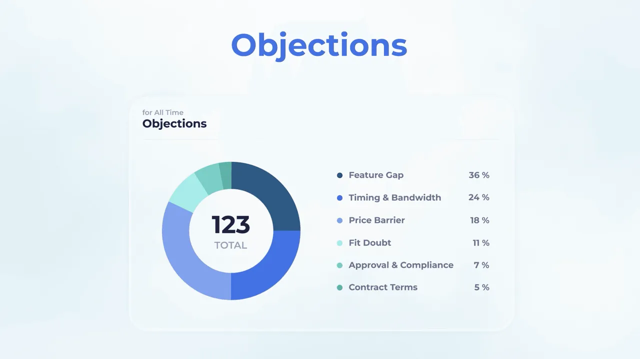 Ergo brand asset featured on joinergo.com