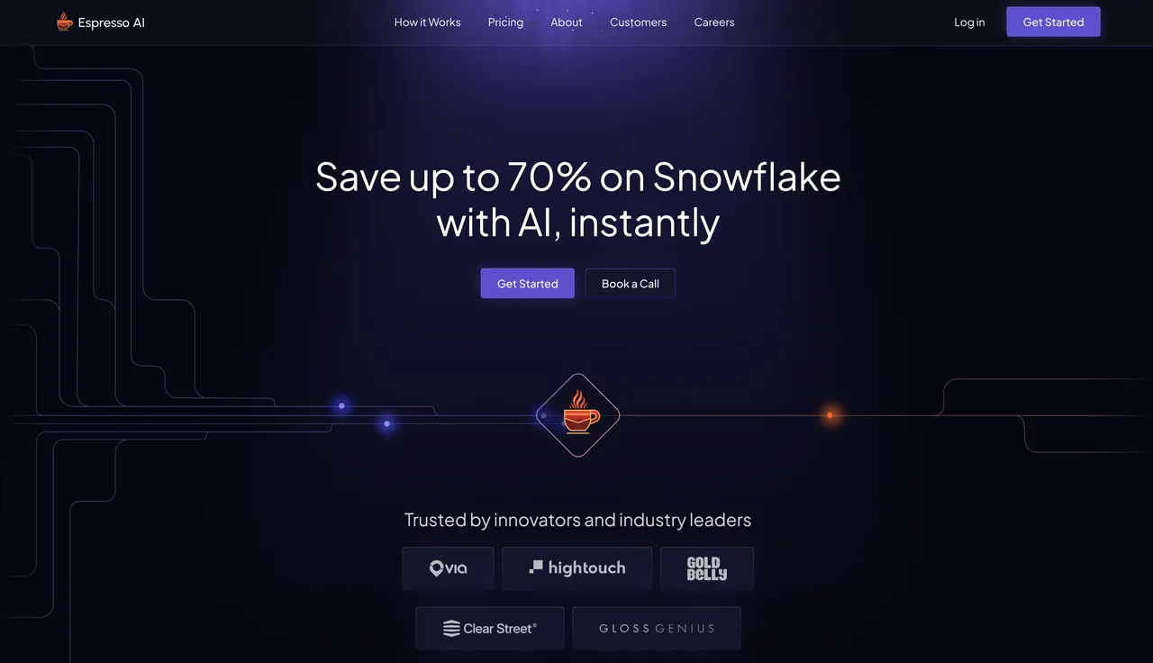 Espresso AI brand asset featured on espresso.ai