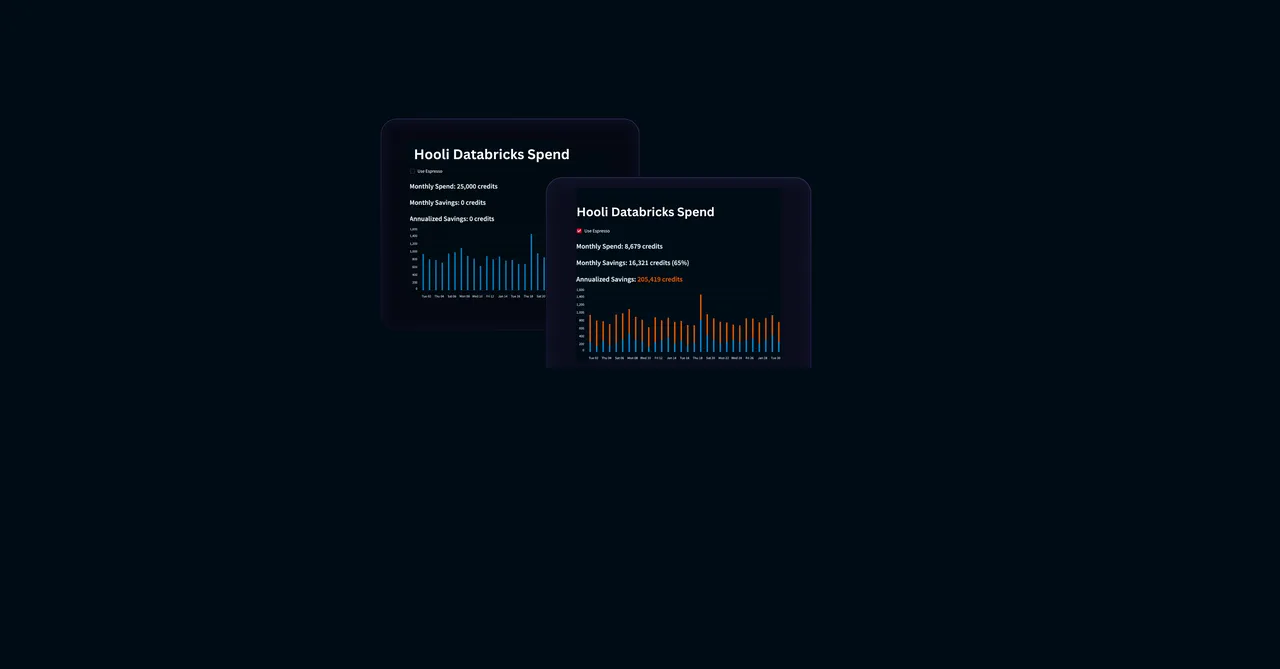 Espresso AI brand asset featured on espresso.ai