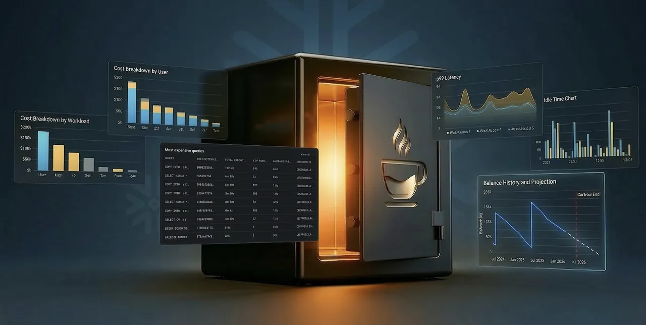 Espresso AI brand asset featured on espresso.ai