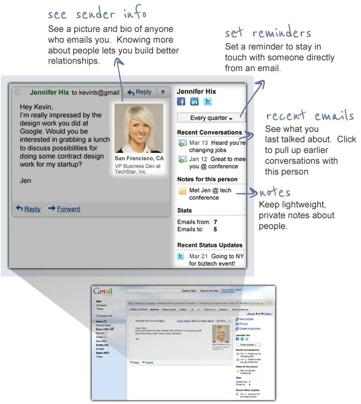 Etacts brand asset featured on etacts.com