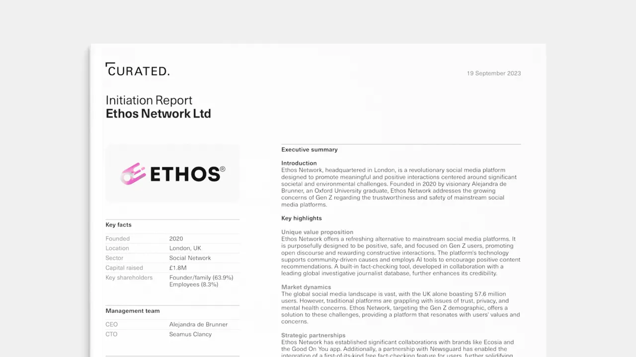 Ethos brand asset featured on curatedim.com