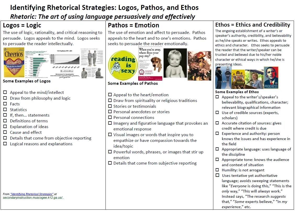 Ethos brand asset featured on bigsandy.libguides.com