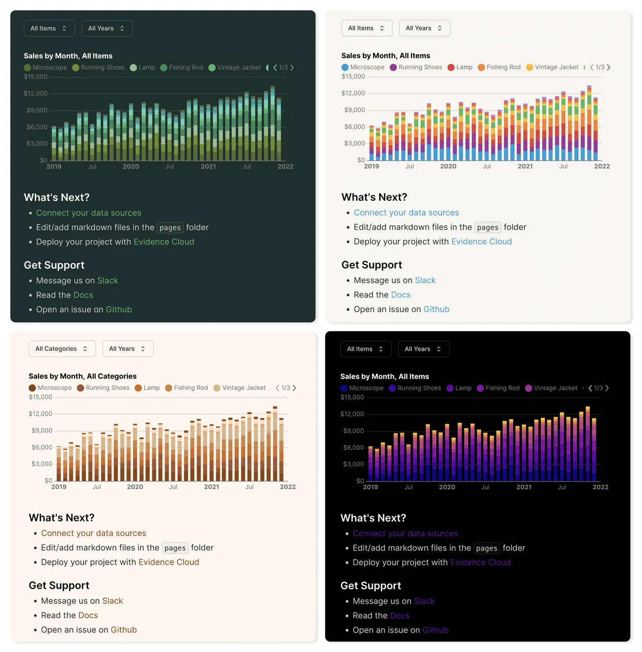 Evidence brand asset featured on evidence.dev