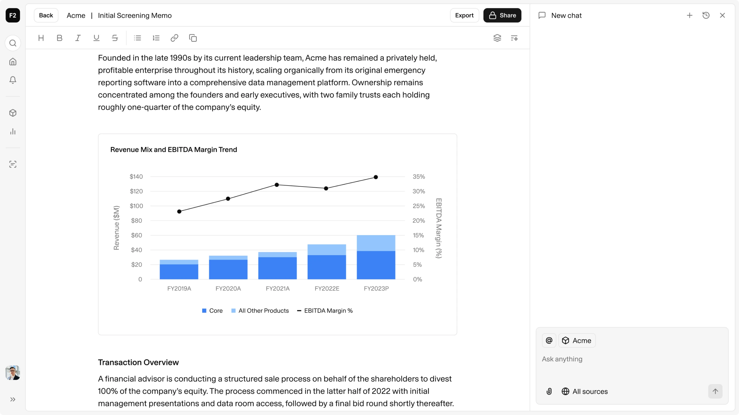 F2 brand asset featured on f2.ai