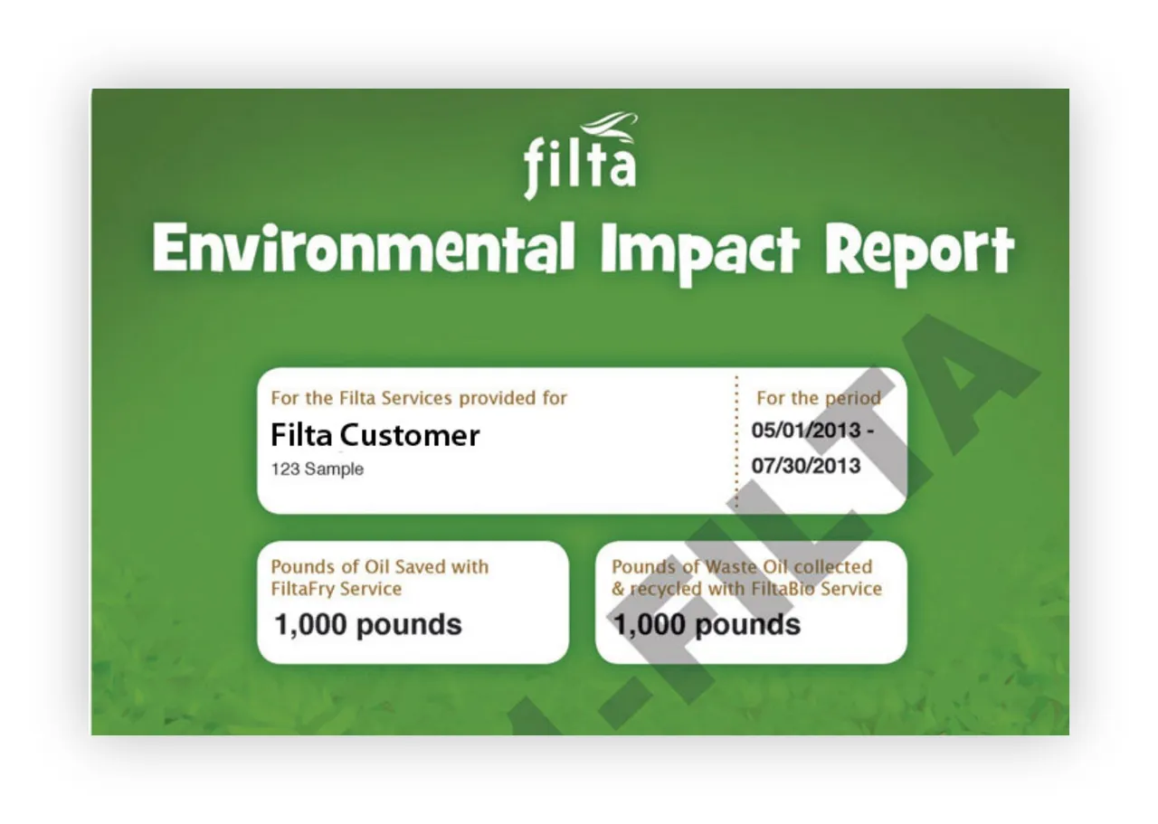 Filta brand asset featured on gofilta.com