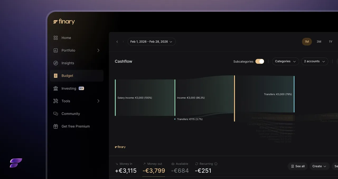 Finary.com brand asset featured on finary.com