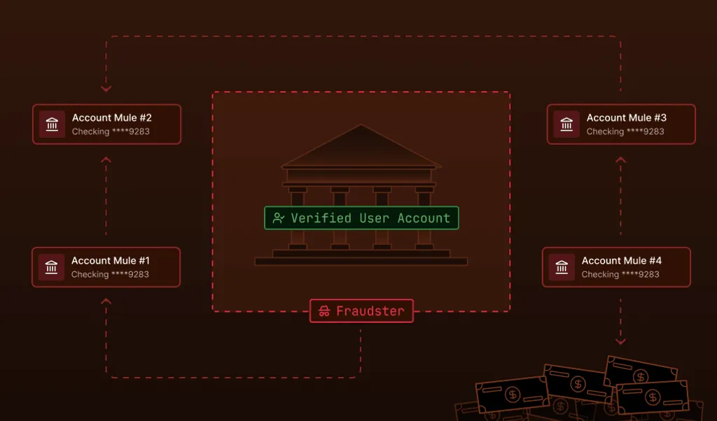 Fingerprint brand asset featured on fingerprint.com