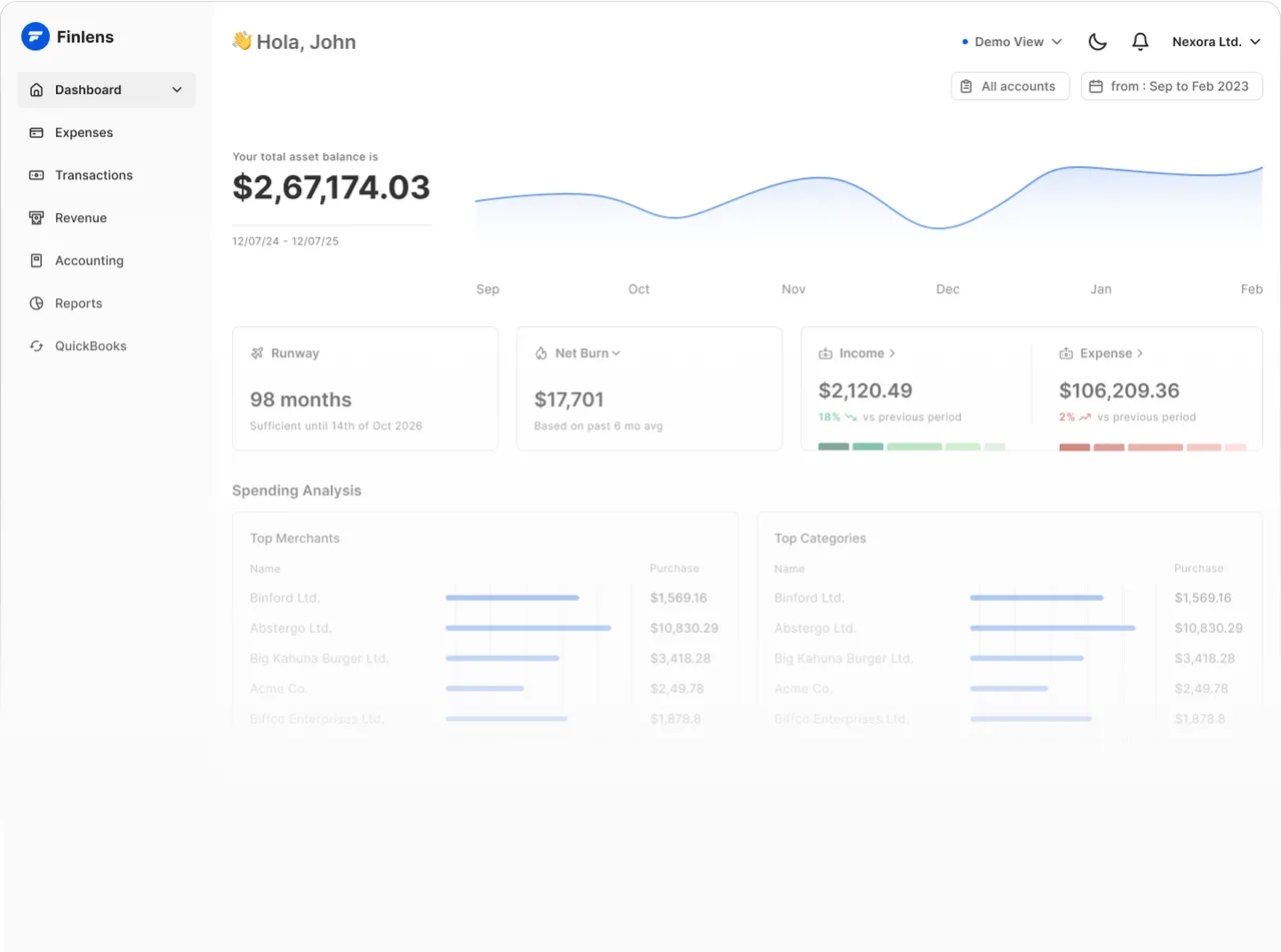 Finlens brand asset featured on finlens.app