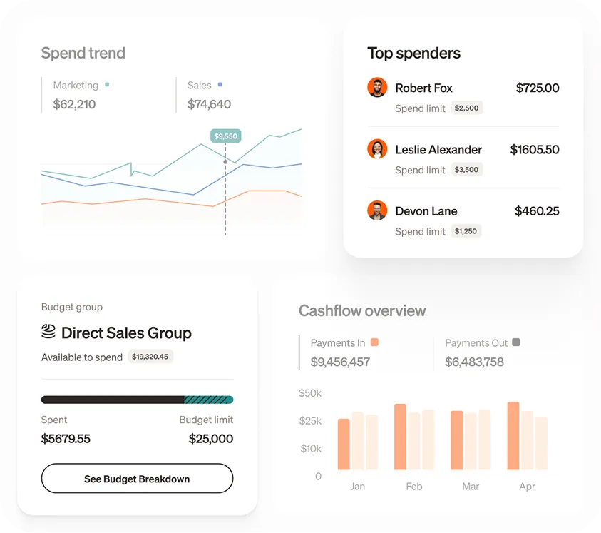 Finmark brand asset featured on finmark.com