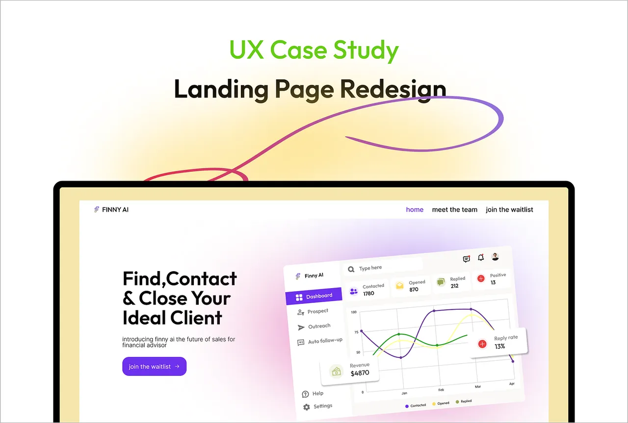FINNY AI brand asset featured on medium.com