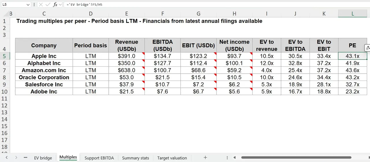 Fira brand asset featured on firaresearch.com