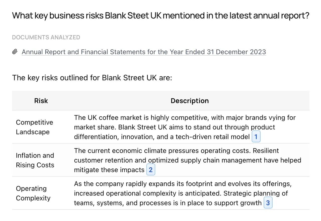 Fira brand asset featured on firaresearch.com