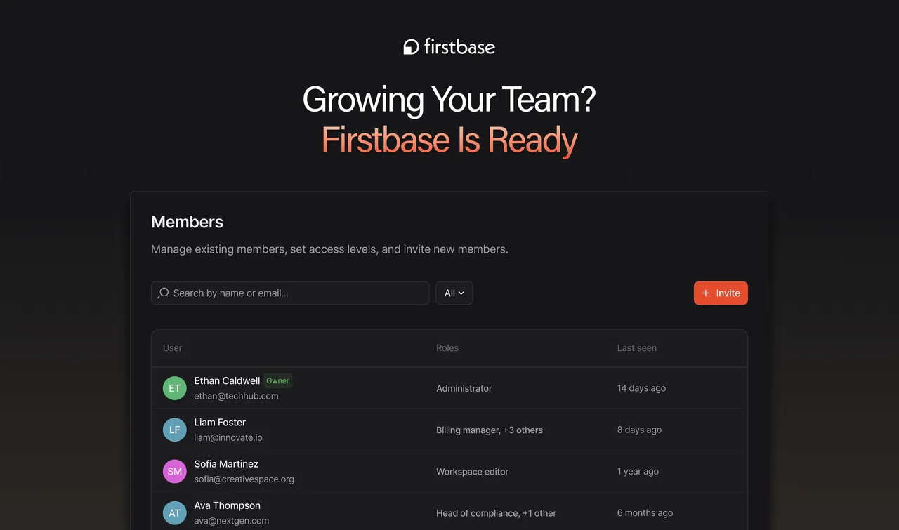 Firstbase.io brand asset featured on firstbase.io