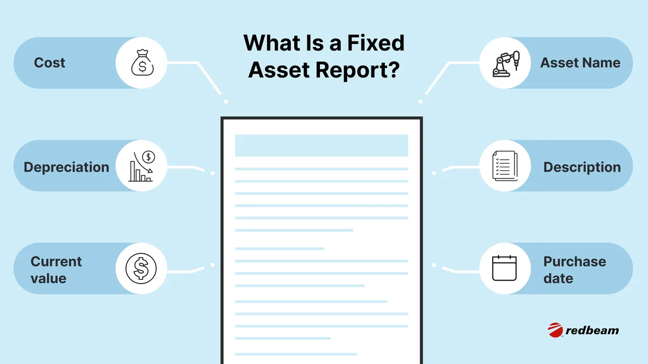 Fixed brand asset featured on redbeam.com
