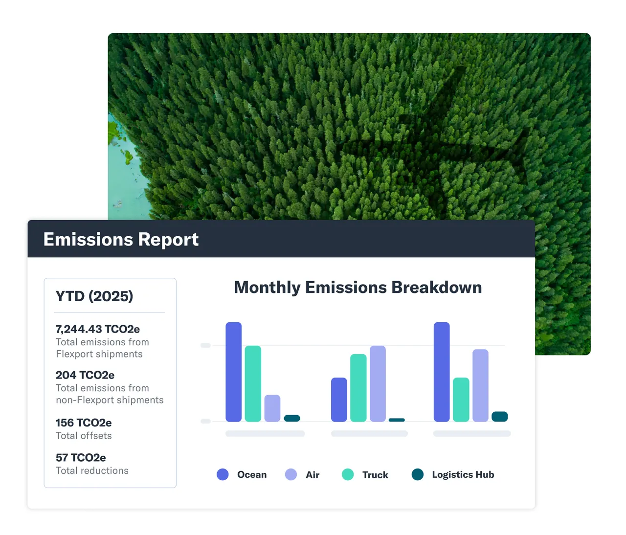 Flexport brand asset featured on flexport.com
