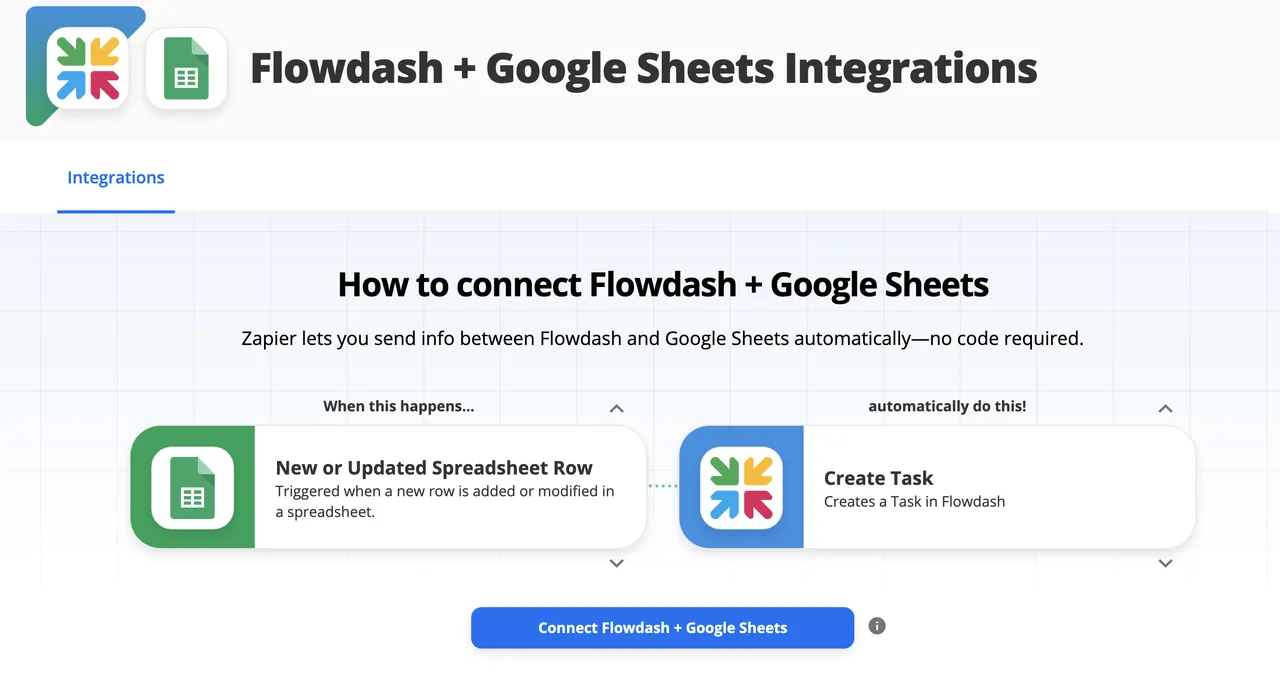 Flowdash brand asset featured on docs.flowdash.com