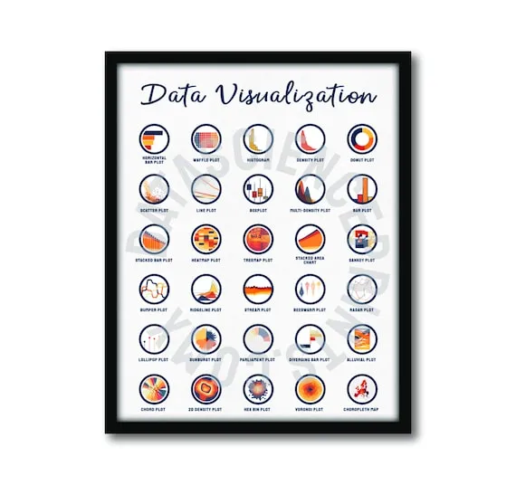 Framed Data brand asset featured on etsy.com