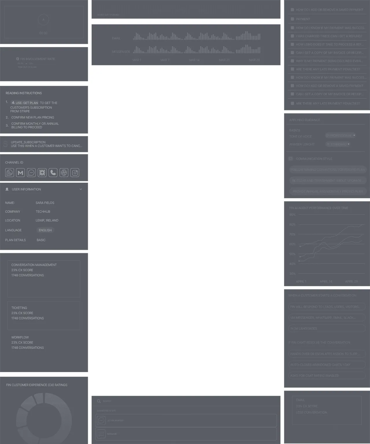 Freya brand asset featured on freyavoice.ai