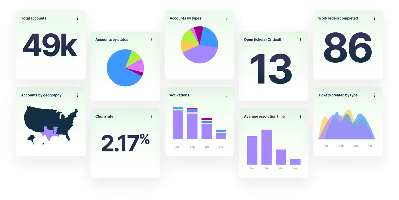 Gaiia brand asset featured on gaiia.com