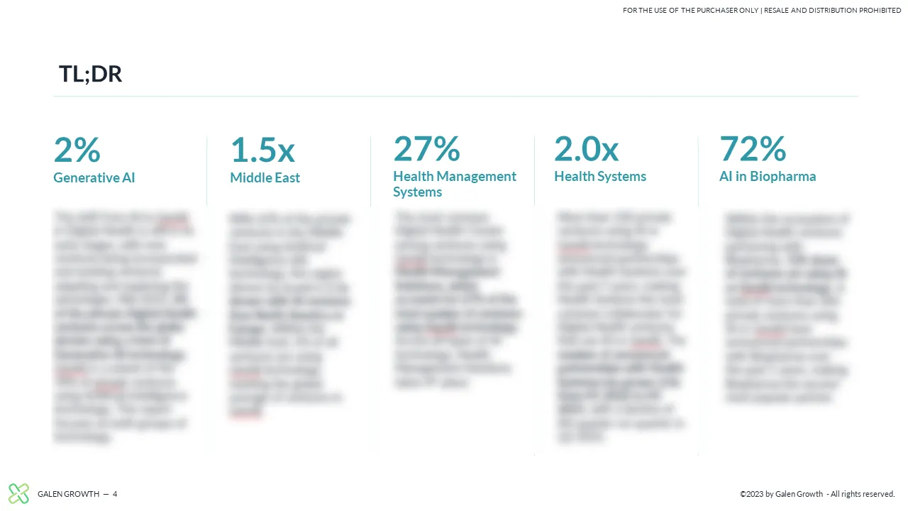 Galen AI brand asset featured on galengrowth.com