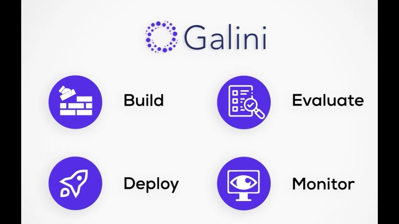 Galini brand asset featured on ycombinator.com