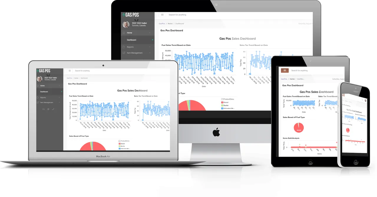 Gas Pos brand asset featured on portal.gaspos.co