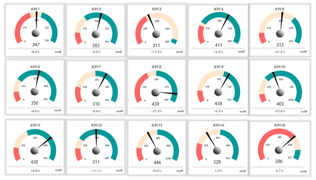 Gauge brand asset featured on chartengine.io