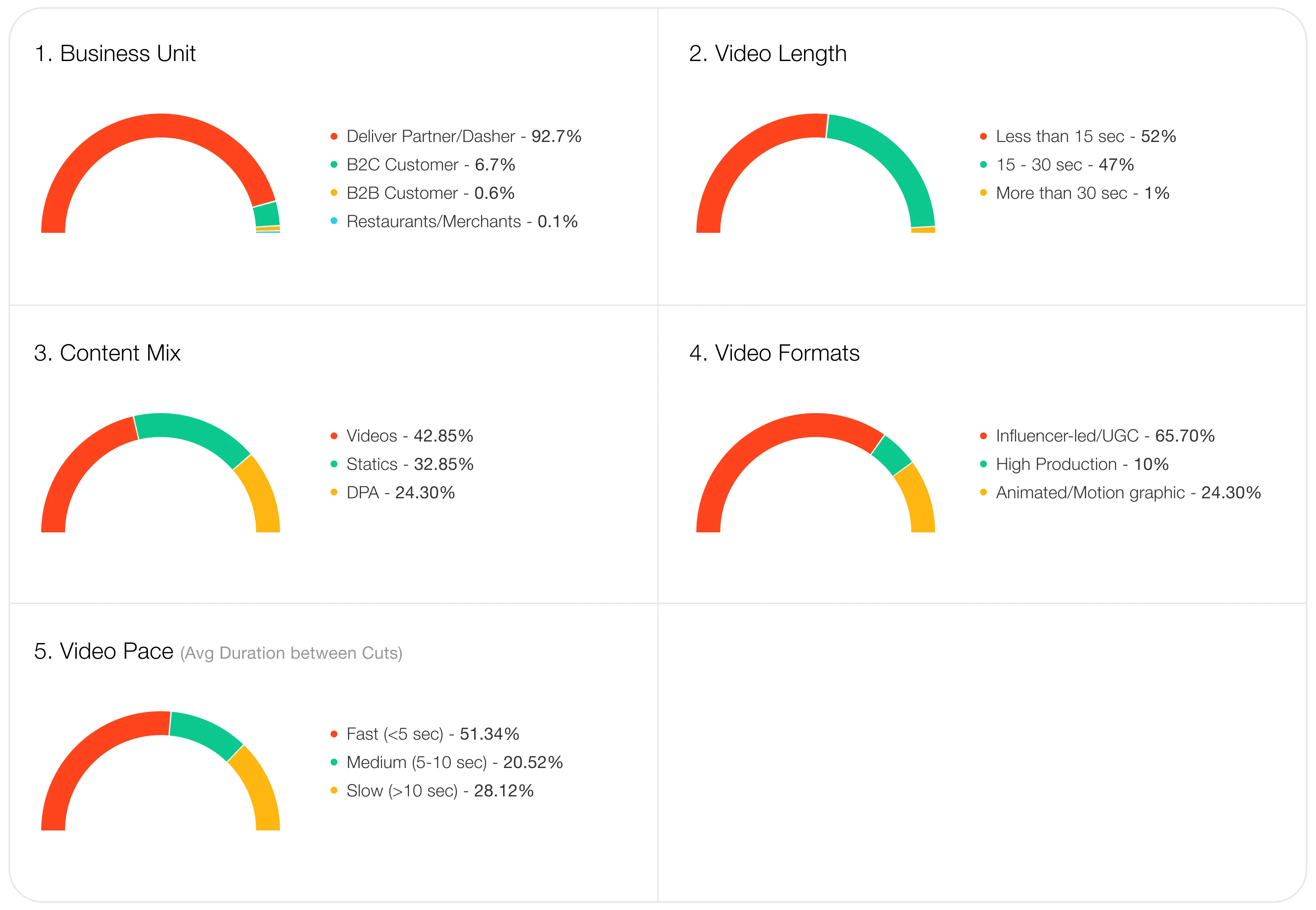 GetCrux brand asset featured on getcrux.ai