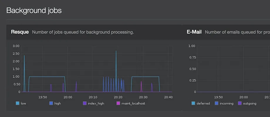 GitHub brand asset featured on enterprise.github.com
