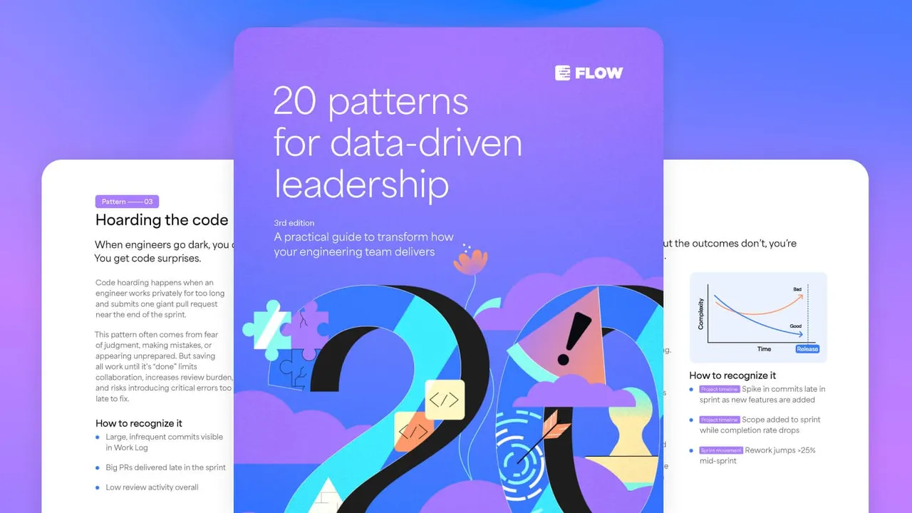 GitPrime brand asset featured on gitprime.com